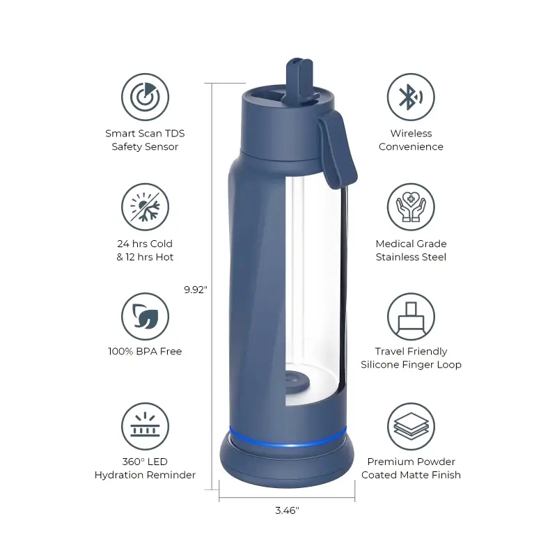 smart water bottle details