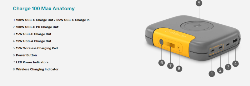 biolite charge 100 max features
