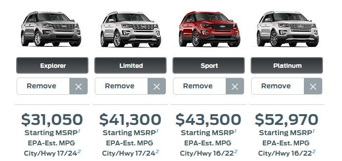ford explorer lineup
