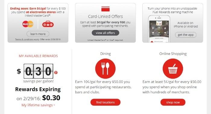 Five Things I m Going To Enjoy More Of With Fuel Rewards Savings